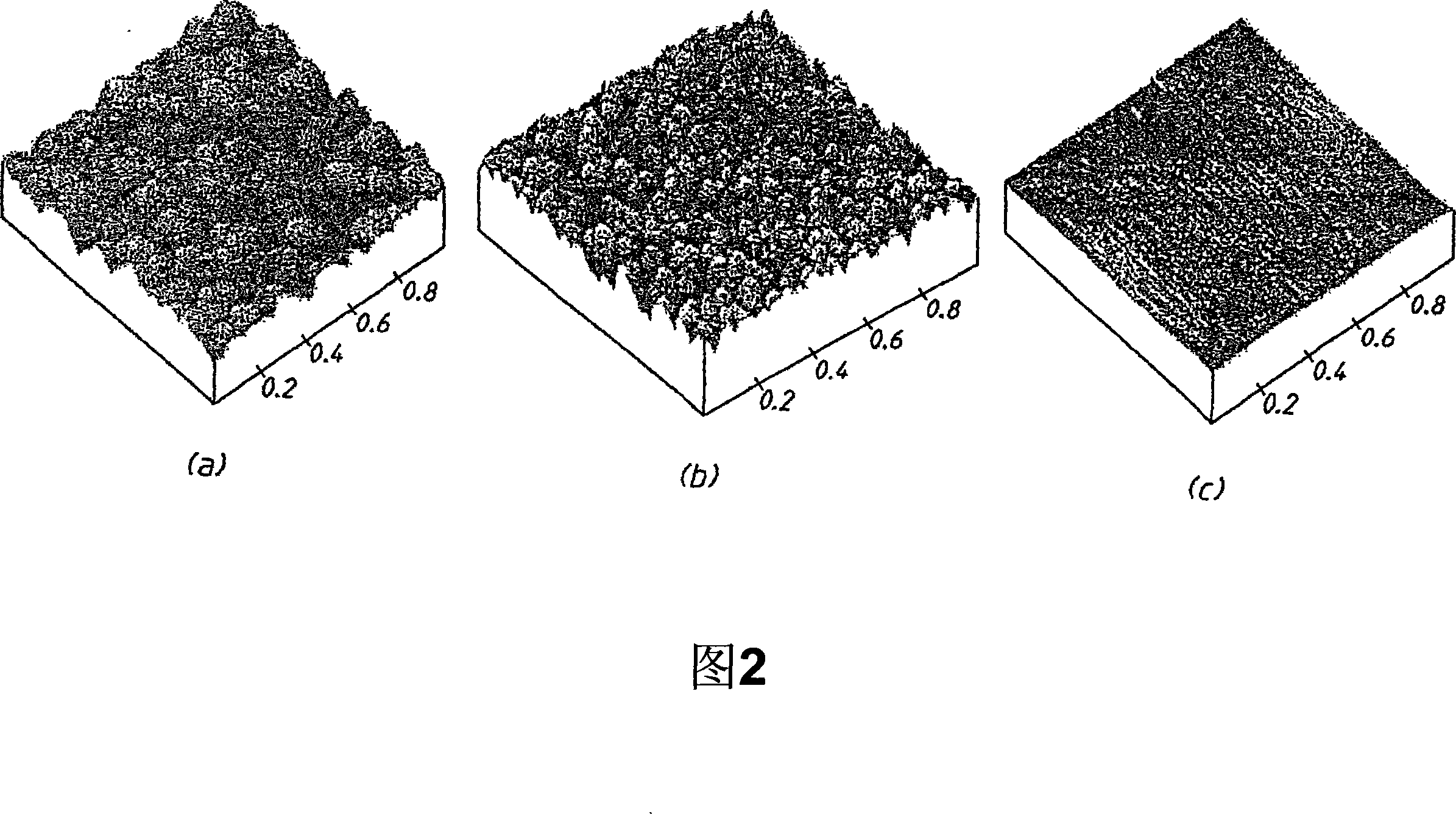 Method and apparatus for growing a group (III) metal nitride film and a group (III) metal nitride film