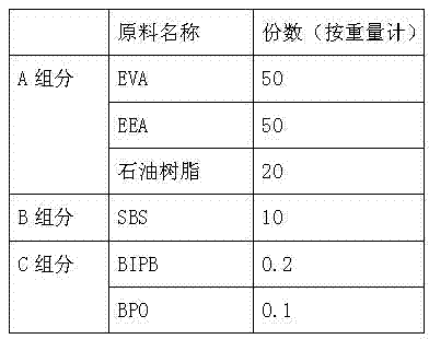 Hot melt adhesive film for adhering sole, and preparation method thereof