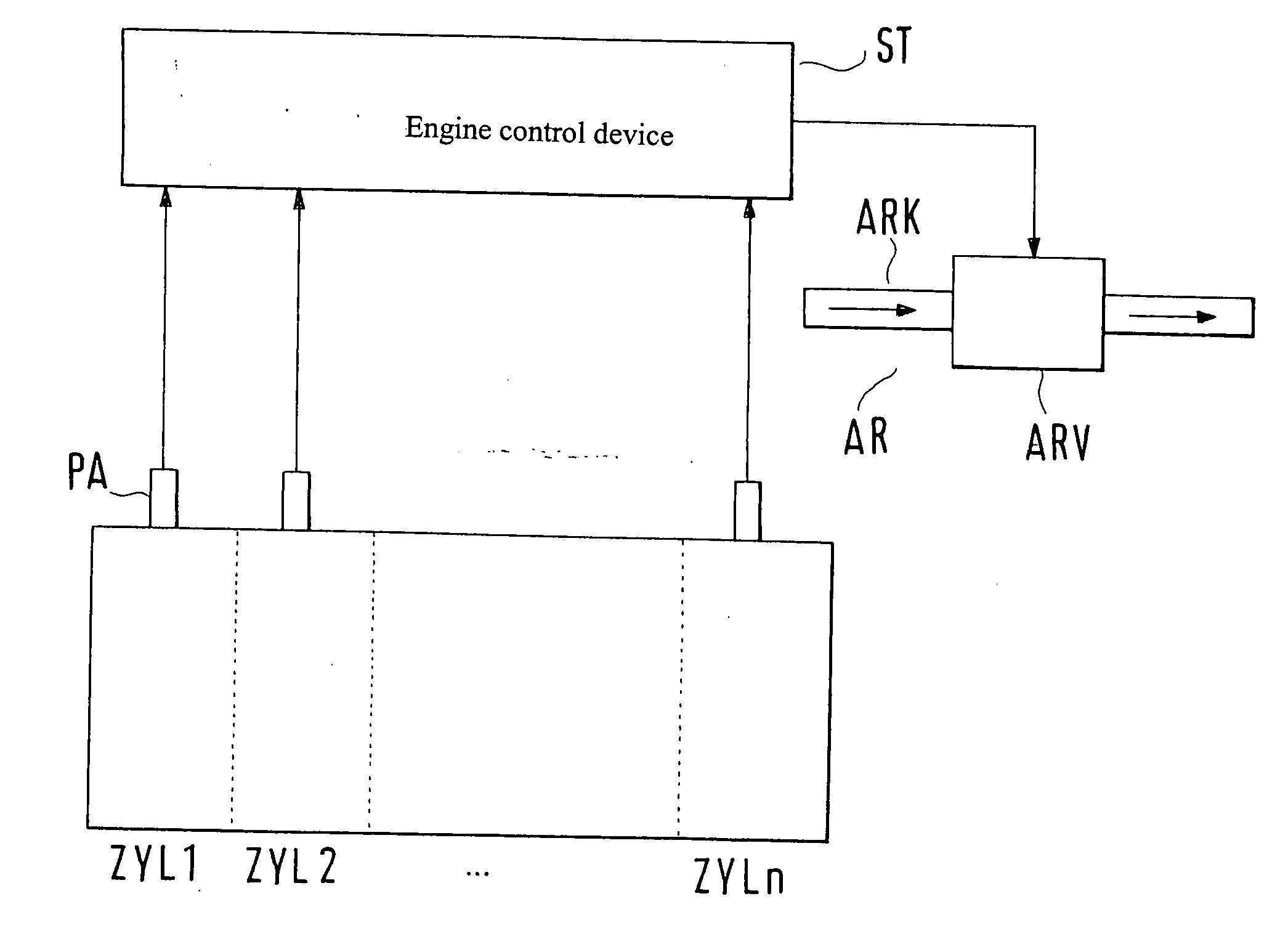 Method for Monitoring the Exhaust Gas Recirculation of an Internal Combustion Engine