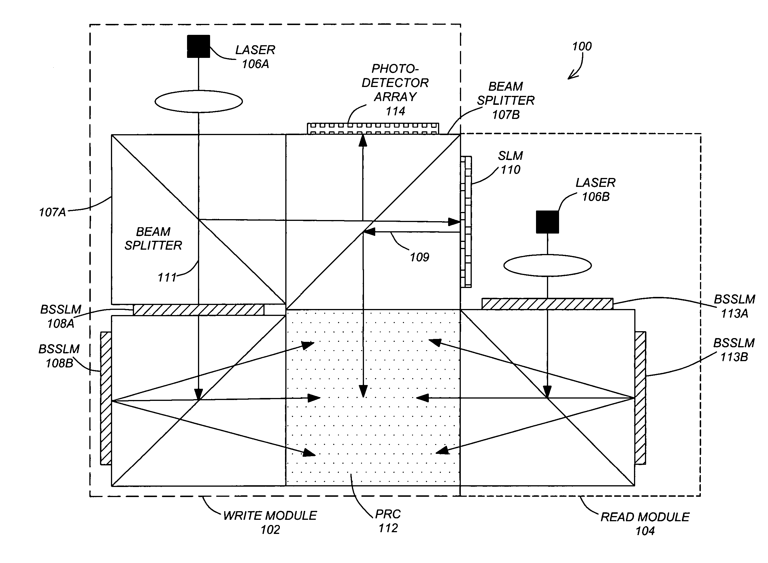 Holographic memory using beam steering