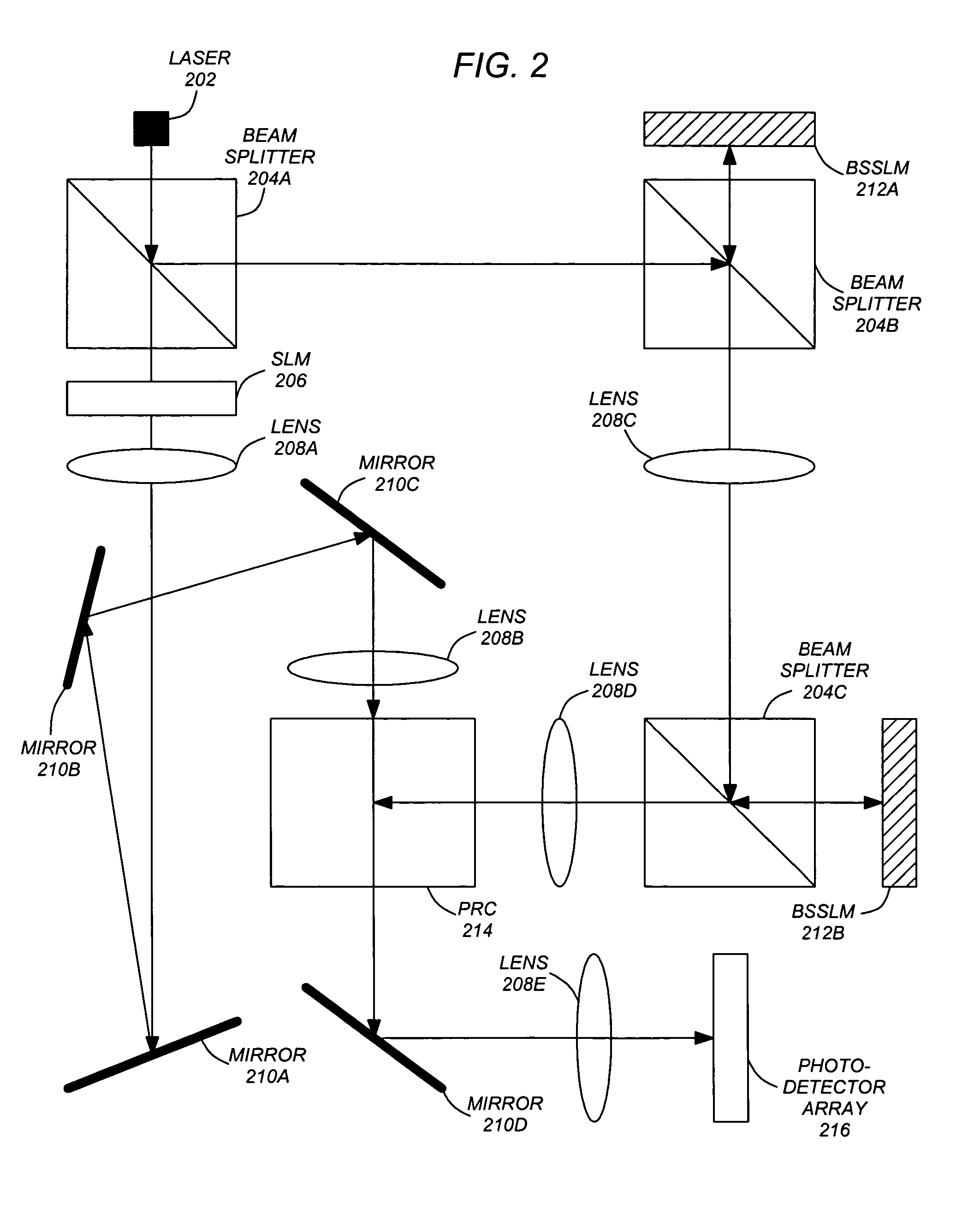 Holographic memory using beam steering