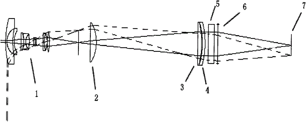 All-sky atmosphere gravitational wave imager