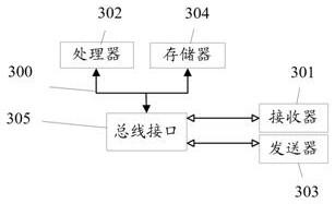 Remote education big data security early warning method and system based on cloud platform