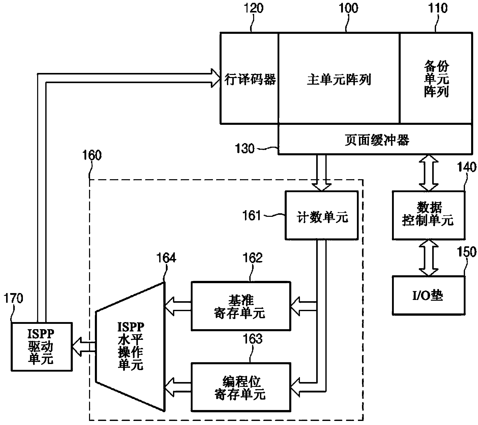 Nonvolatile memory device and method for controlling the same