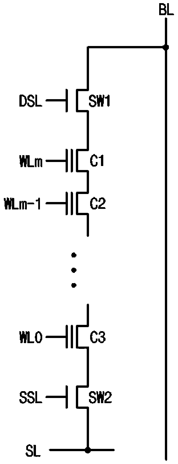 Nonvolatile memory device and method for controlling the same