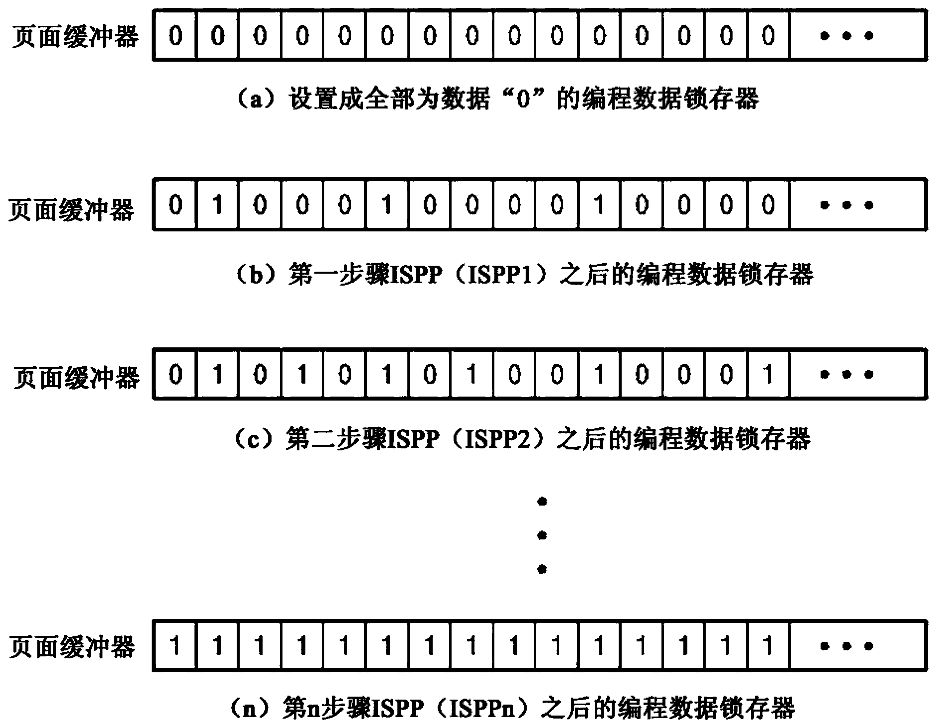 Nonvolatile memory device and method for controlling the same