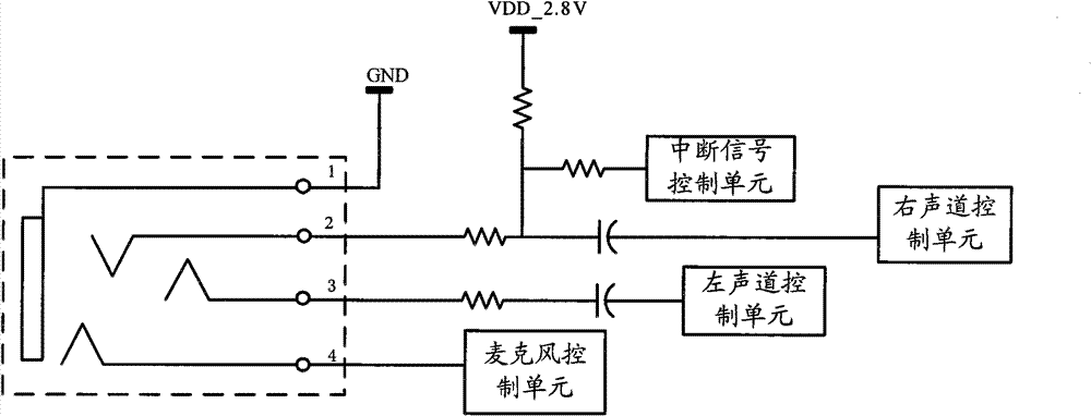 Earphone socket and mobile terminal thereof