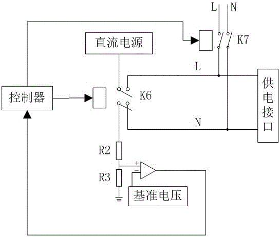 Electromobile alternating current charging device and charging control method thereof