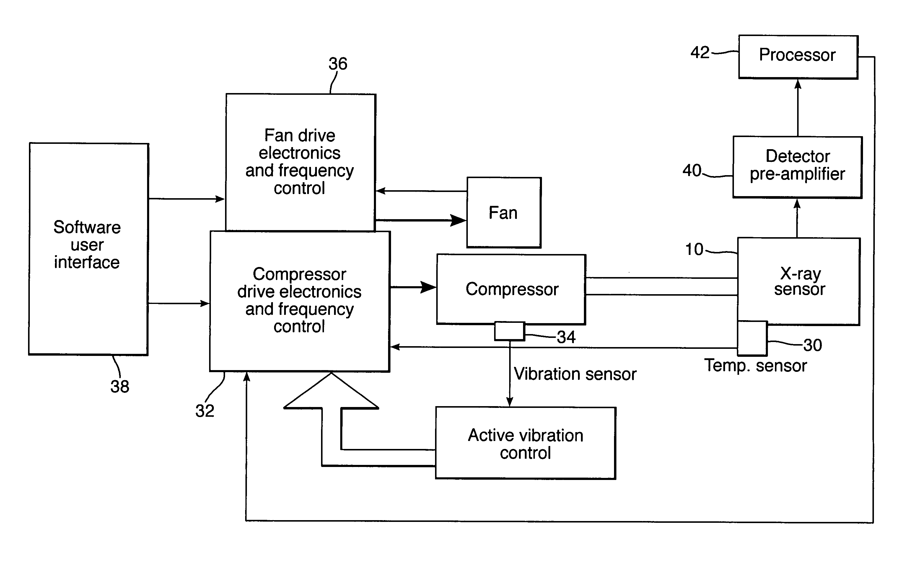 Sample inspection apparatus