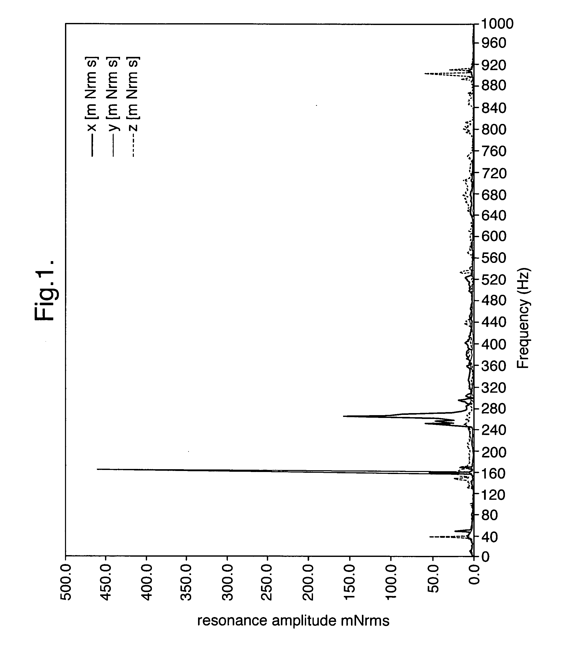 Sample inspection apparatus