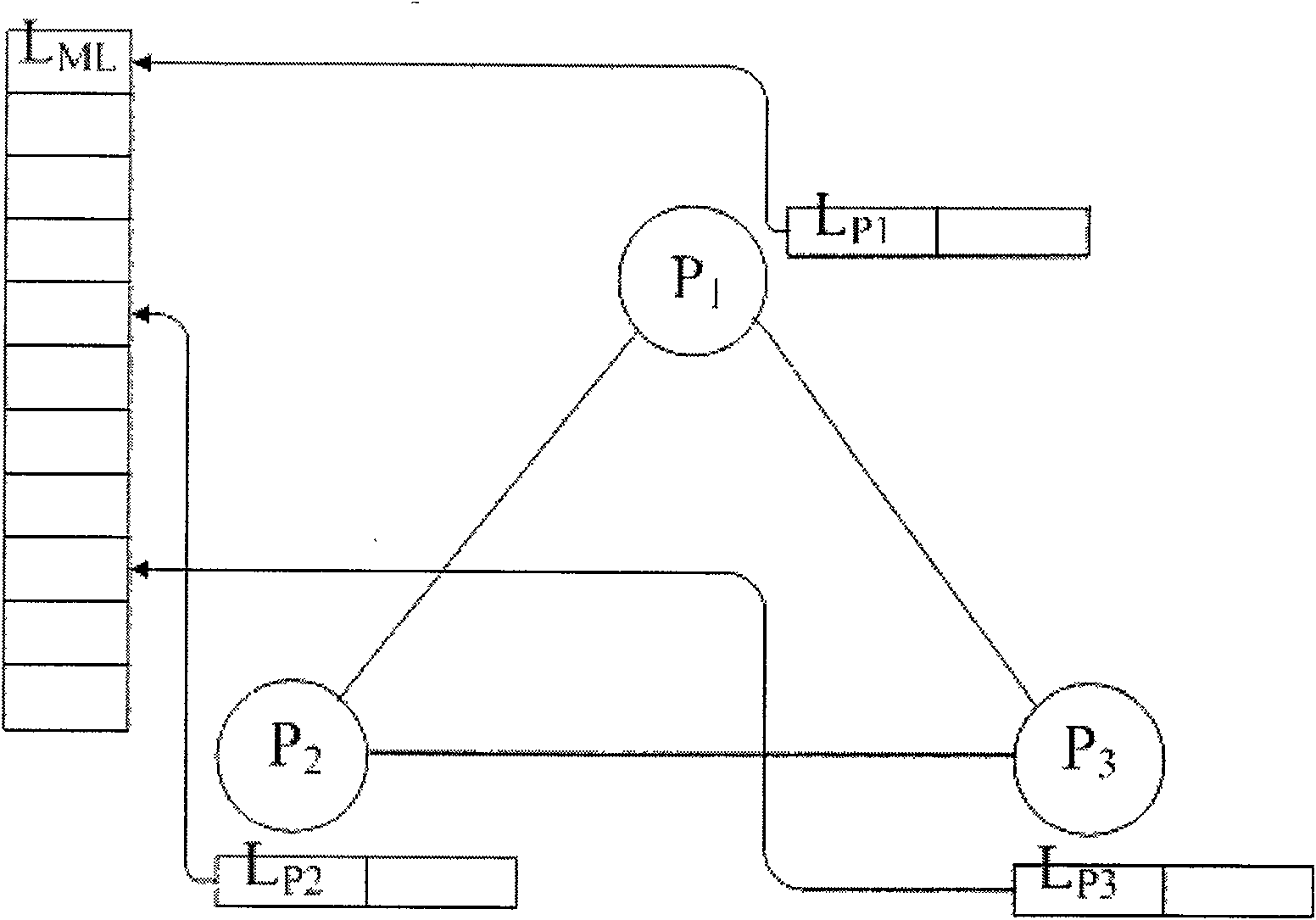 Invariance identification method based on characteristic point and homography matching