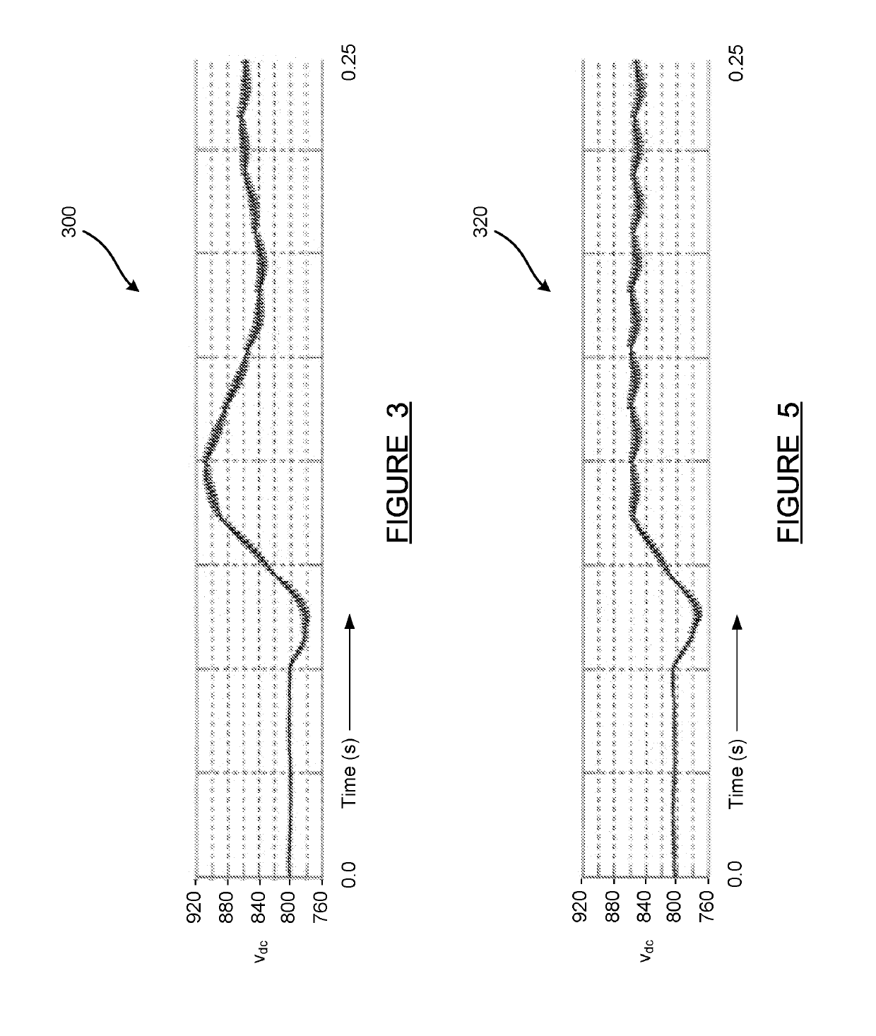 Three phase inverter dc-link voltage control method for reactive power overload transient process