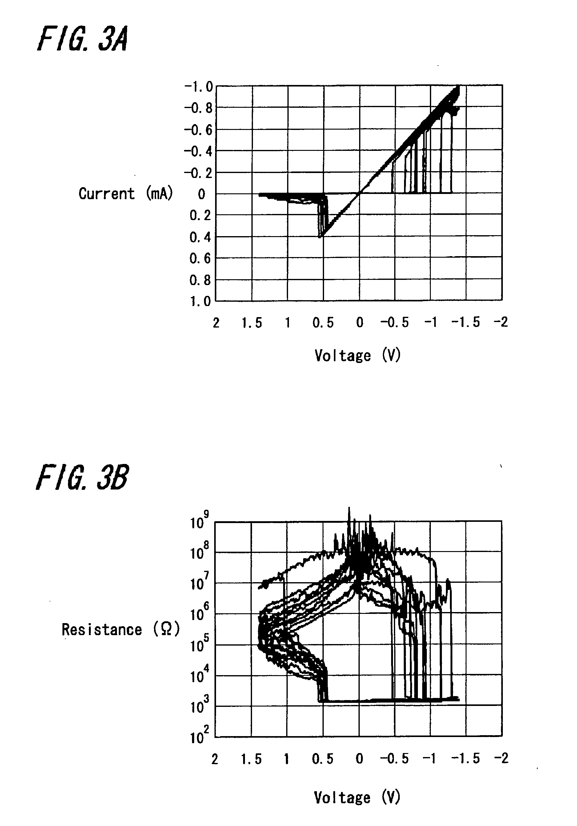 Memory element and memory device