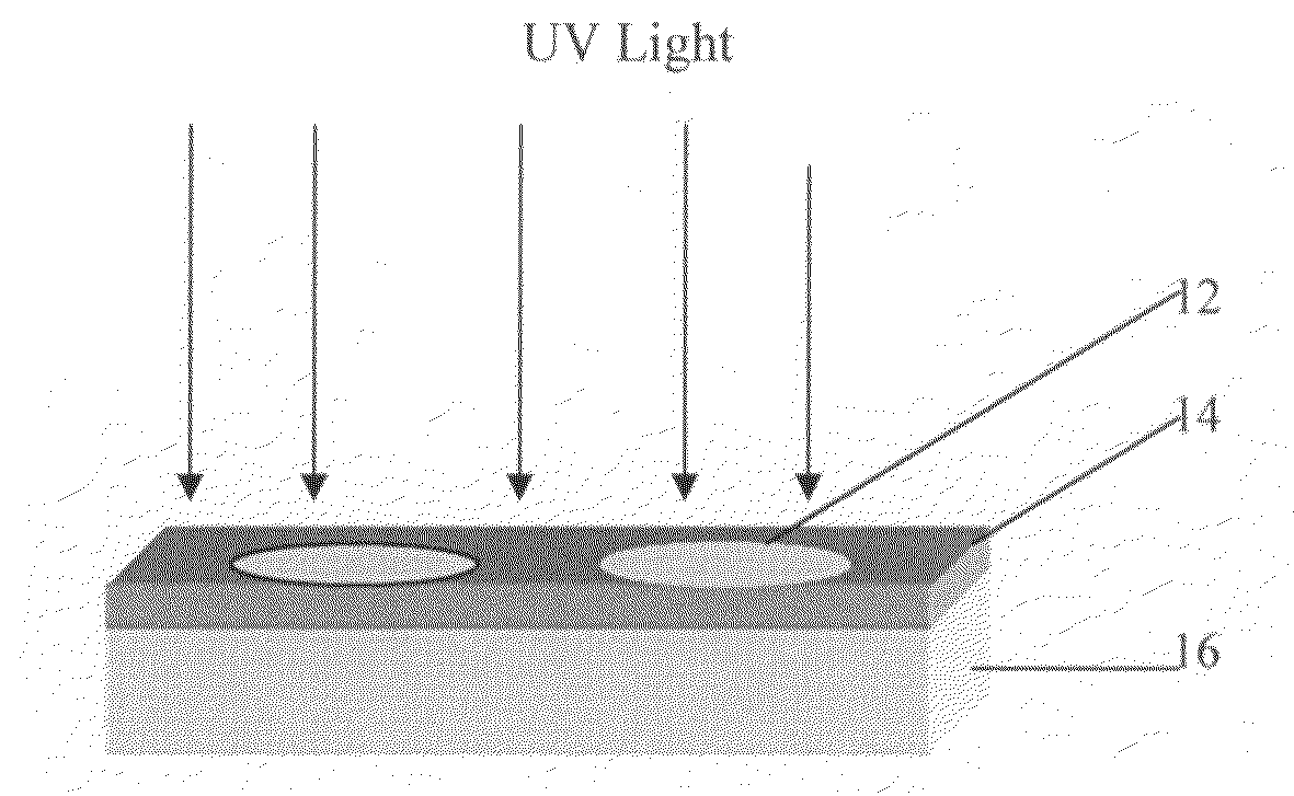 Low CTE photomachinable glass