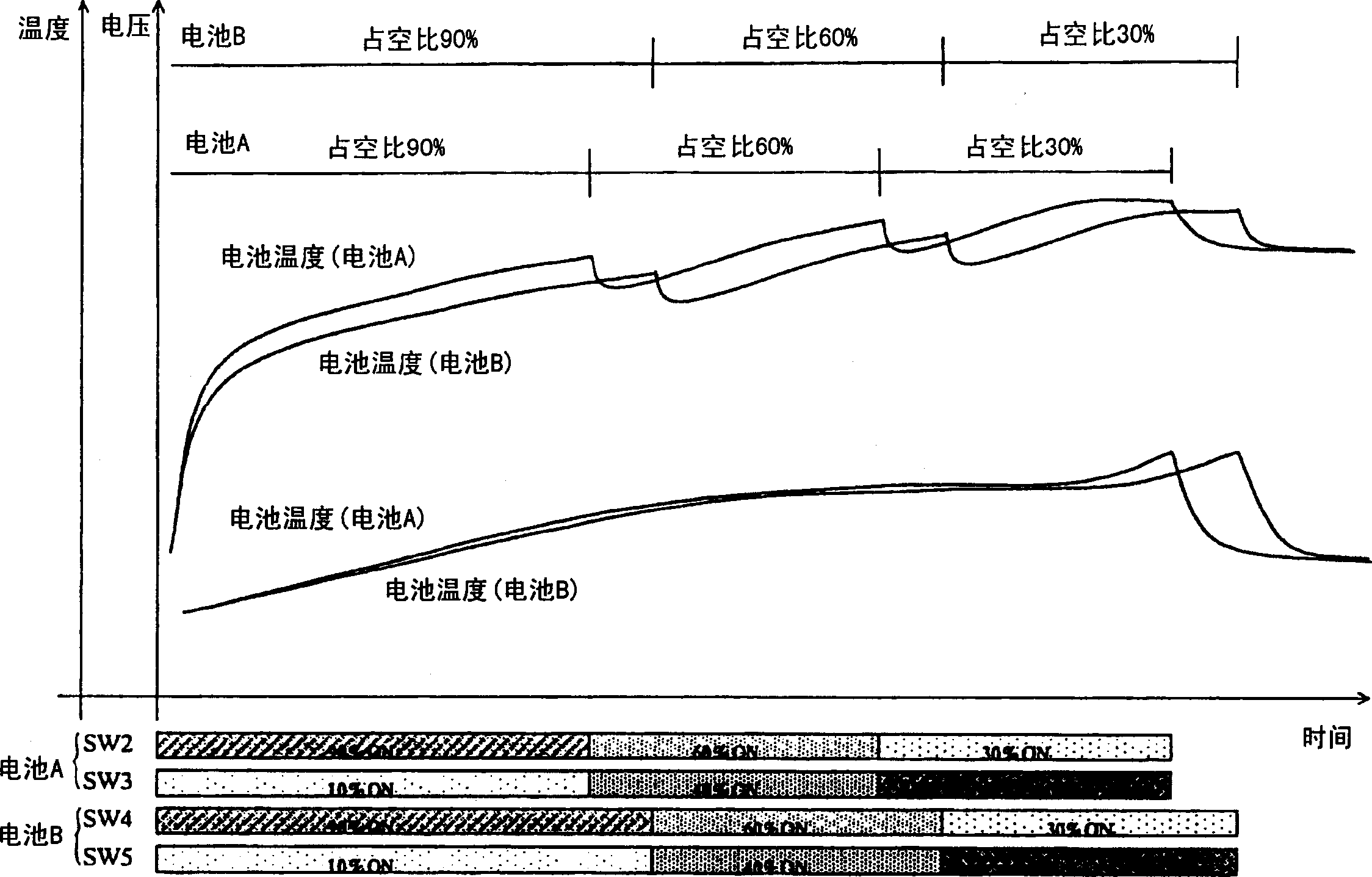 Battery charging apparatus for charging a plurality of batterles