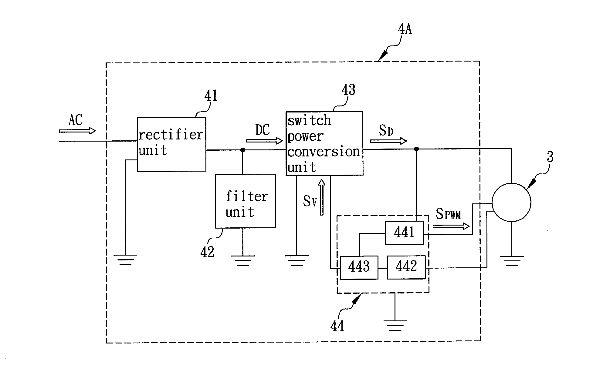 Driving device of brushless DC motor for fan