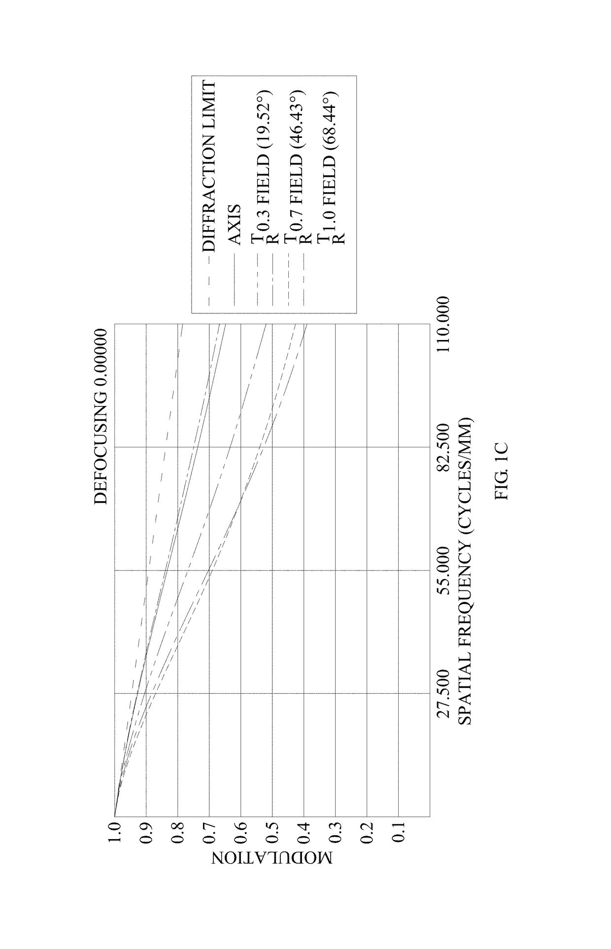 Optical image capturing system having four-piece optical lens