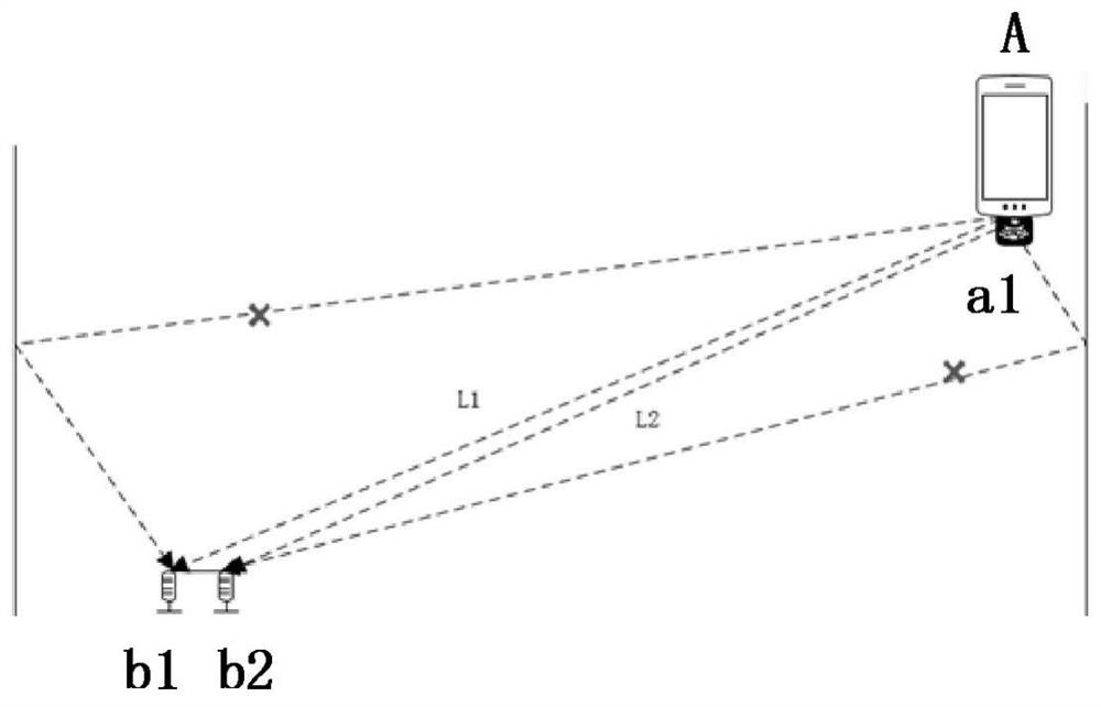 Method, device and system for determining relative angle between intelligent devices and intelligent devices