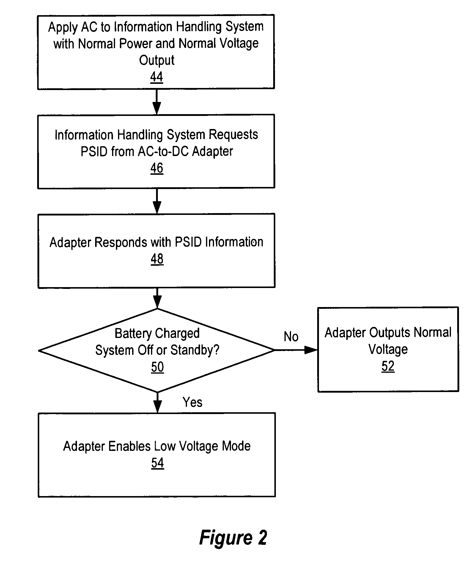 System and method for managing power consumption of an information handling system based on the information handling system power state and battery status