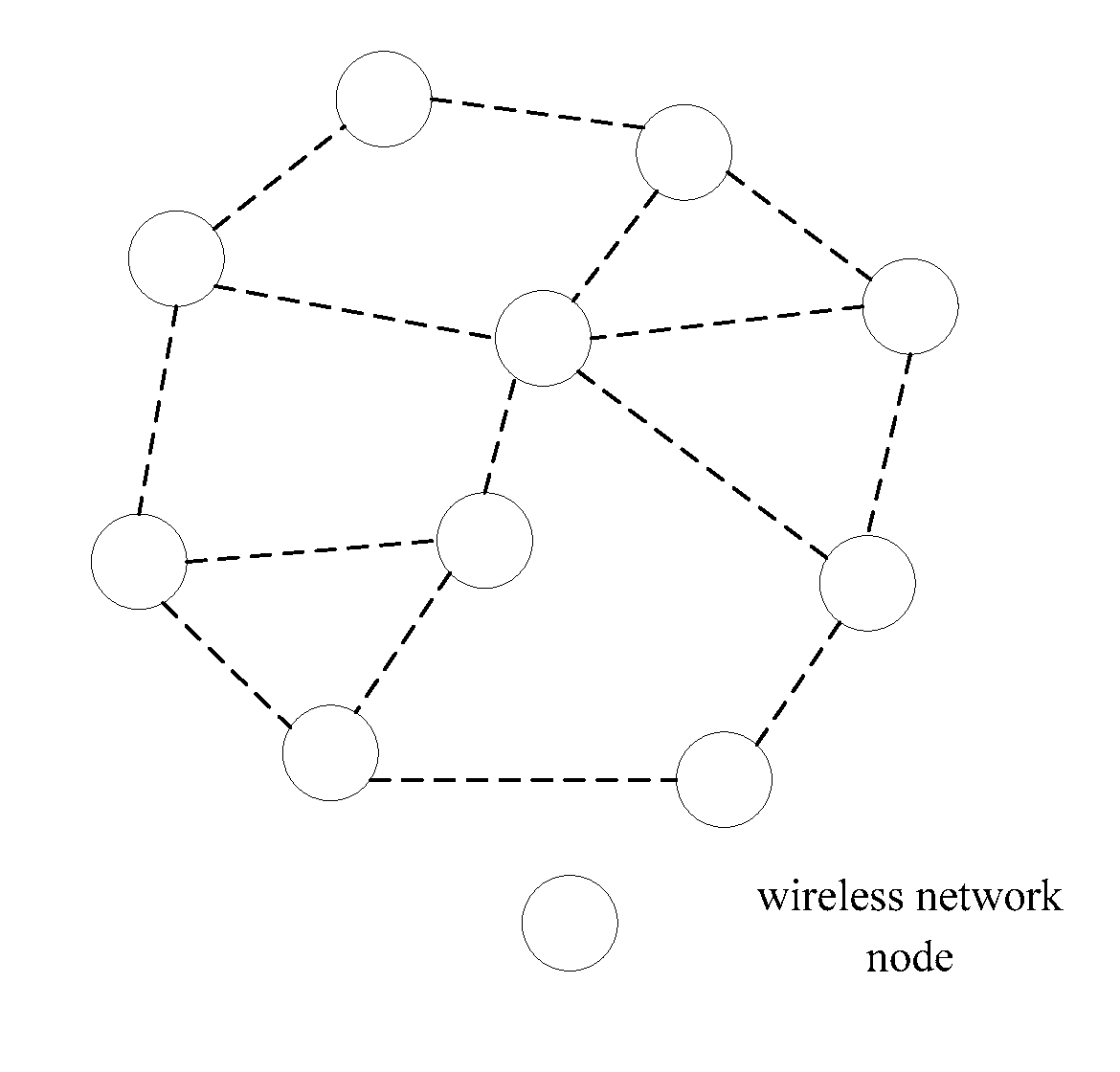 Wireless Communication Apparatus, Wireless Communication Network and Method of Controlling Routing Selection