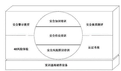 Precaution analysis system for distribution line and analysis method