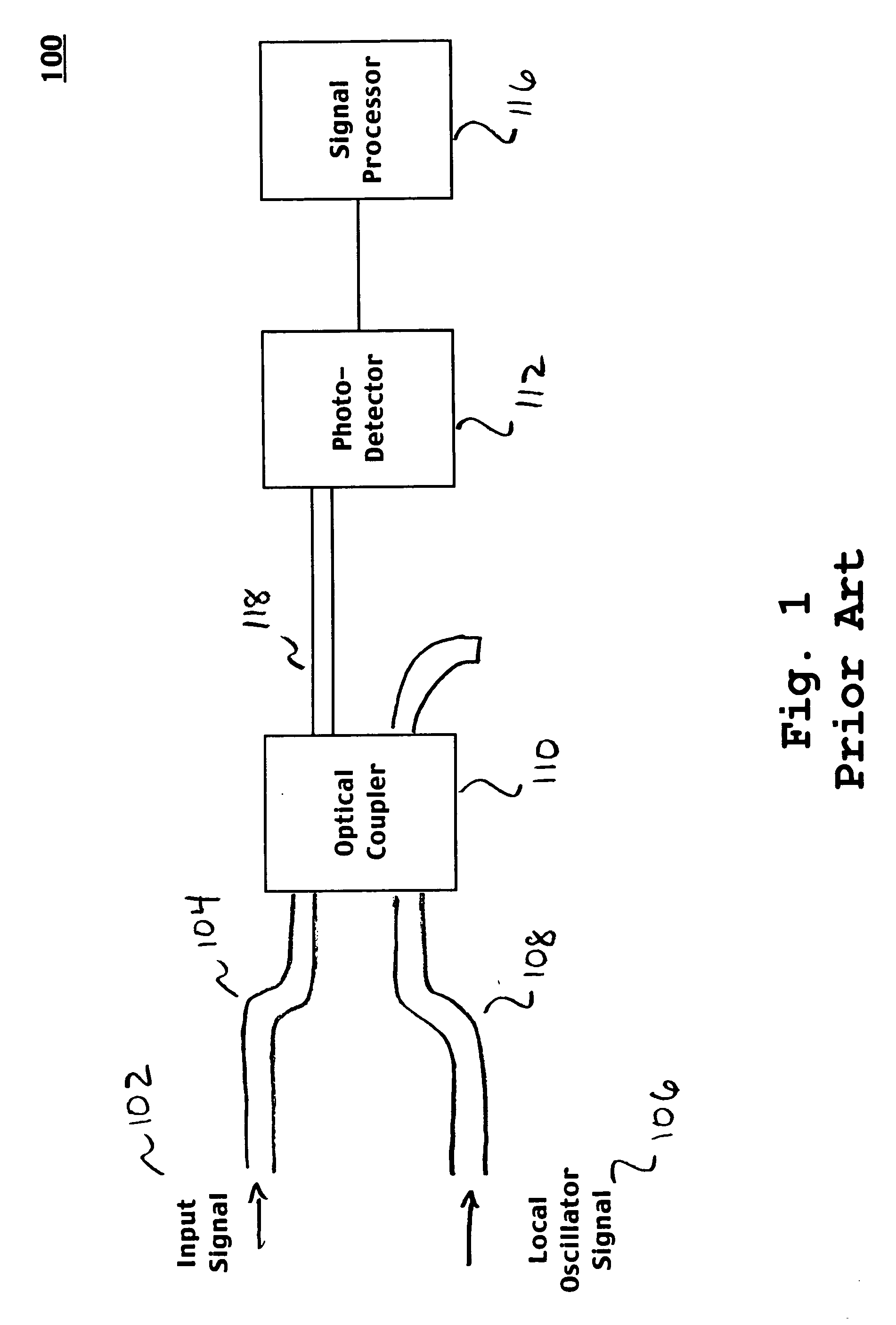 Method and system for superheterodyne detection of an optical input signal