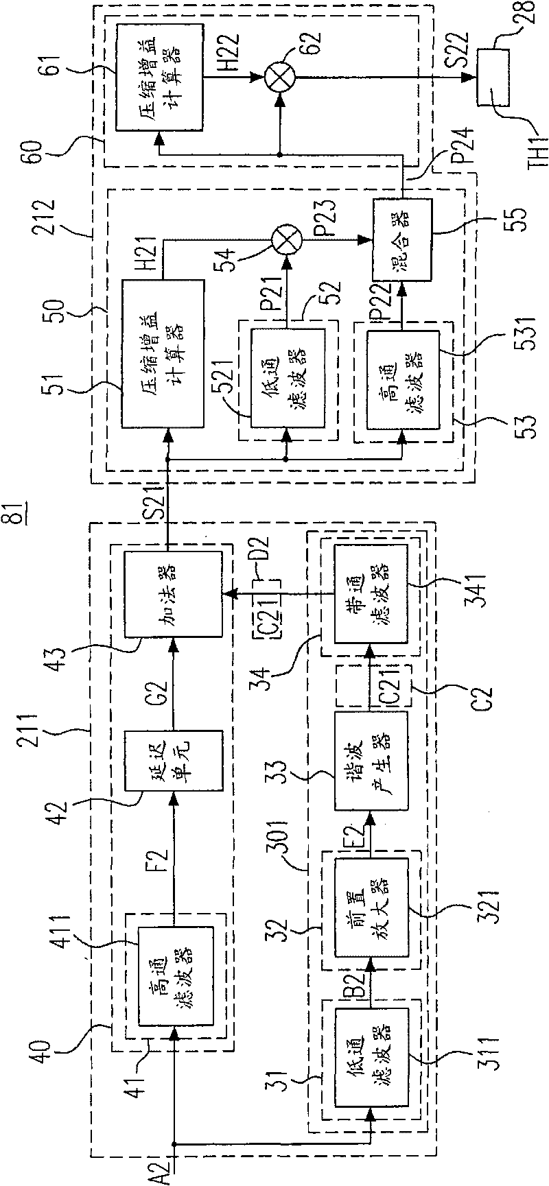 Apparatus and method for processing audio signal