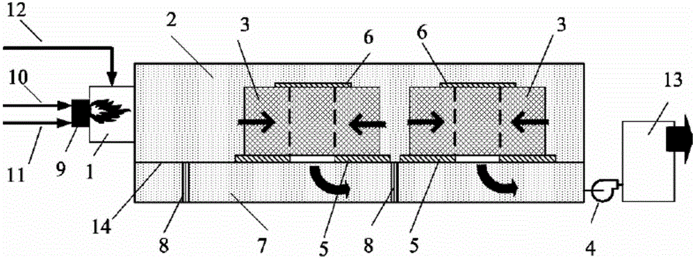 A hot smoke negative pressure degreasing device