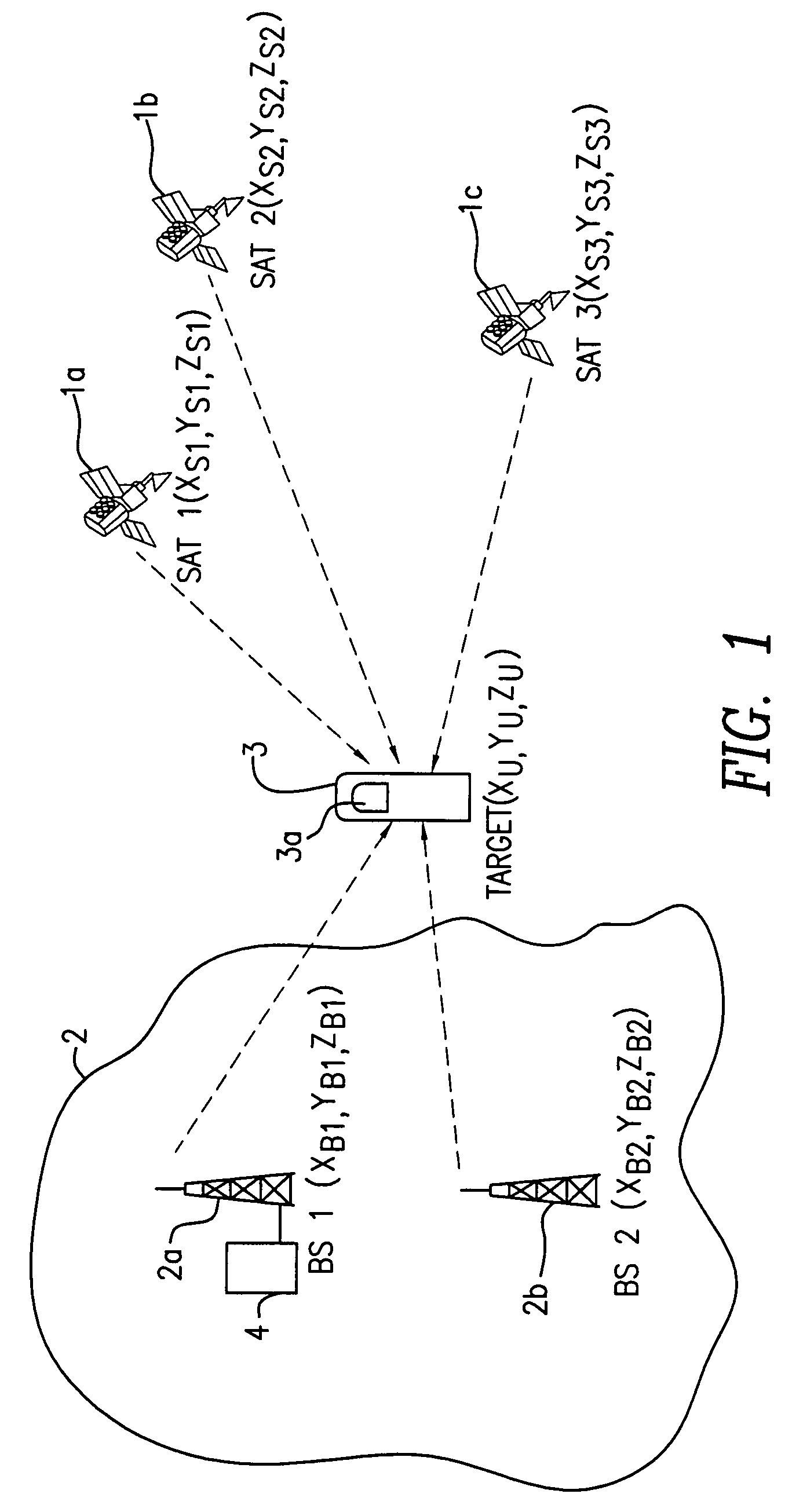 Wireless network assisted GPS system