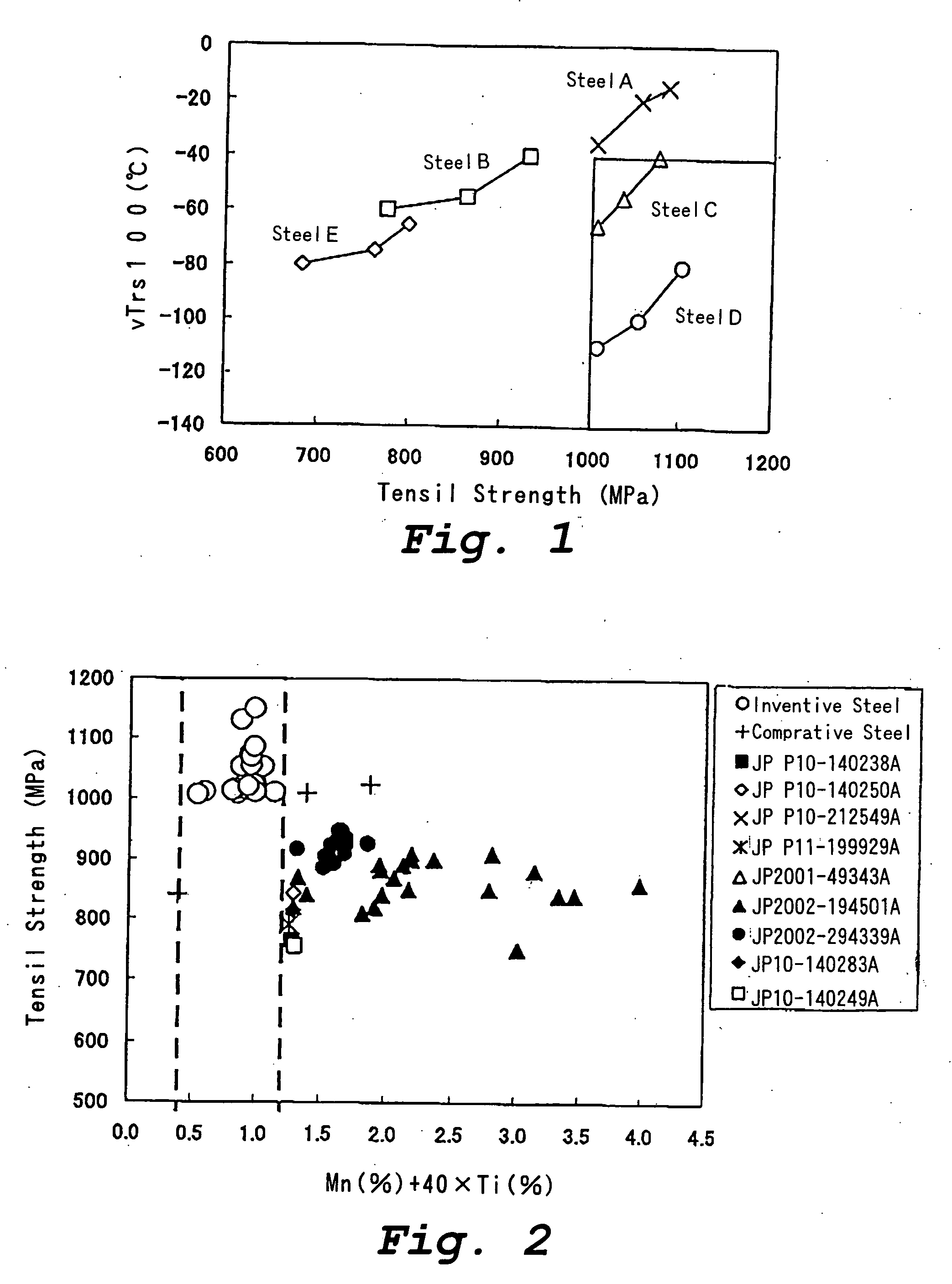 Steel pipe for an airbag system and a method for its manufacture