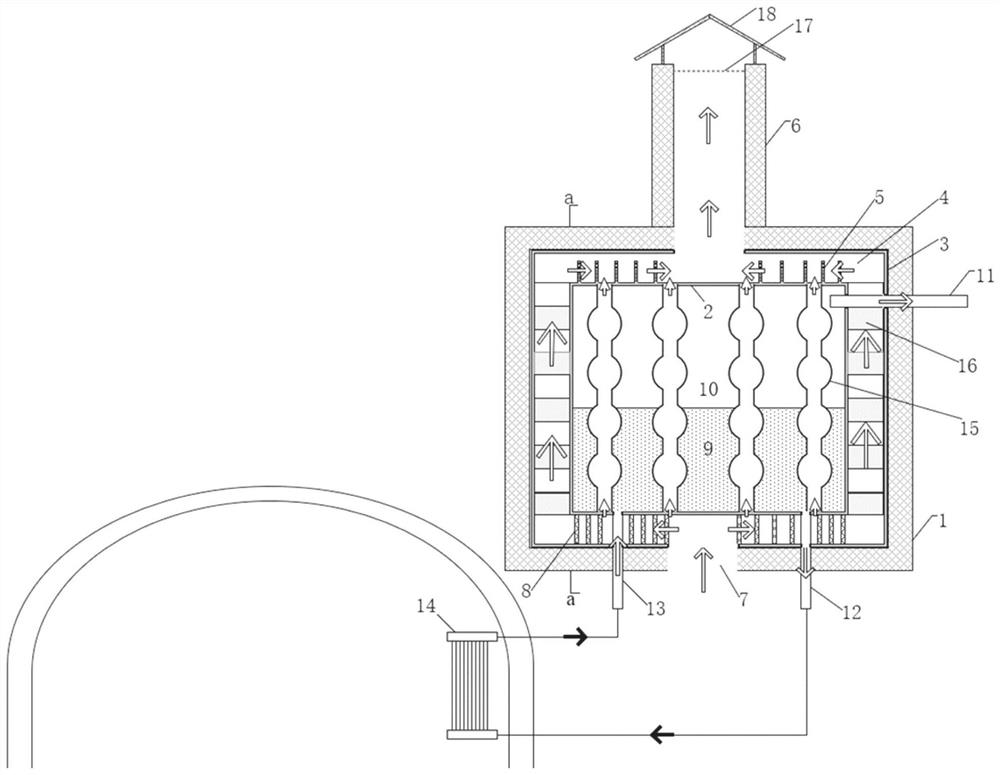 Efficient operation PCS long-term cooling water tank