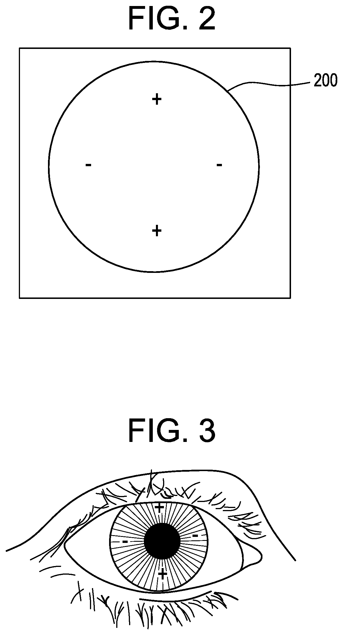 Method and means for evaluating toric contact lens rotational stability