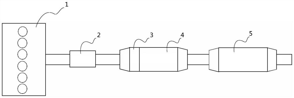 A post-processing system and its desulfurization device, control method and storage medium