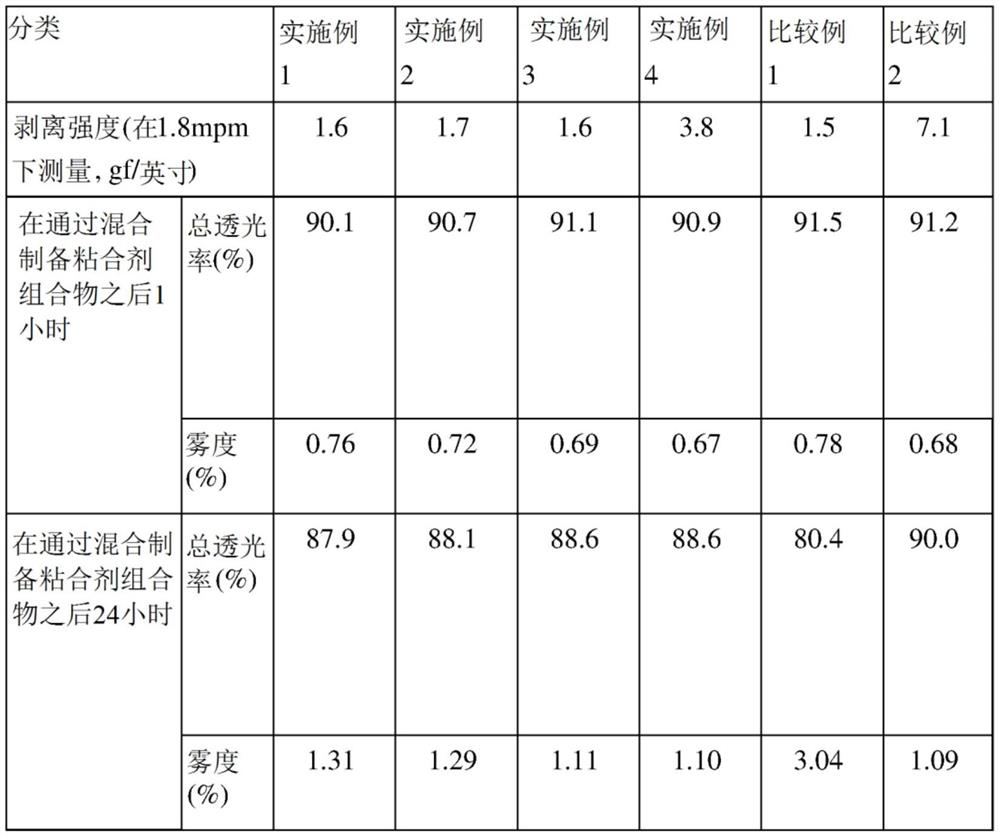 Surface protective film