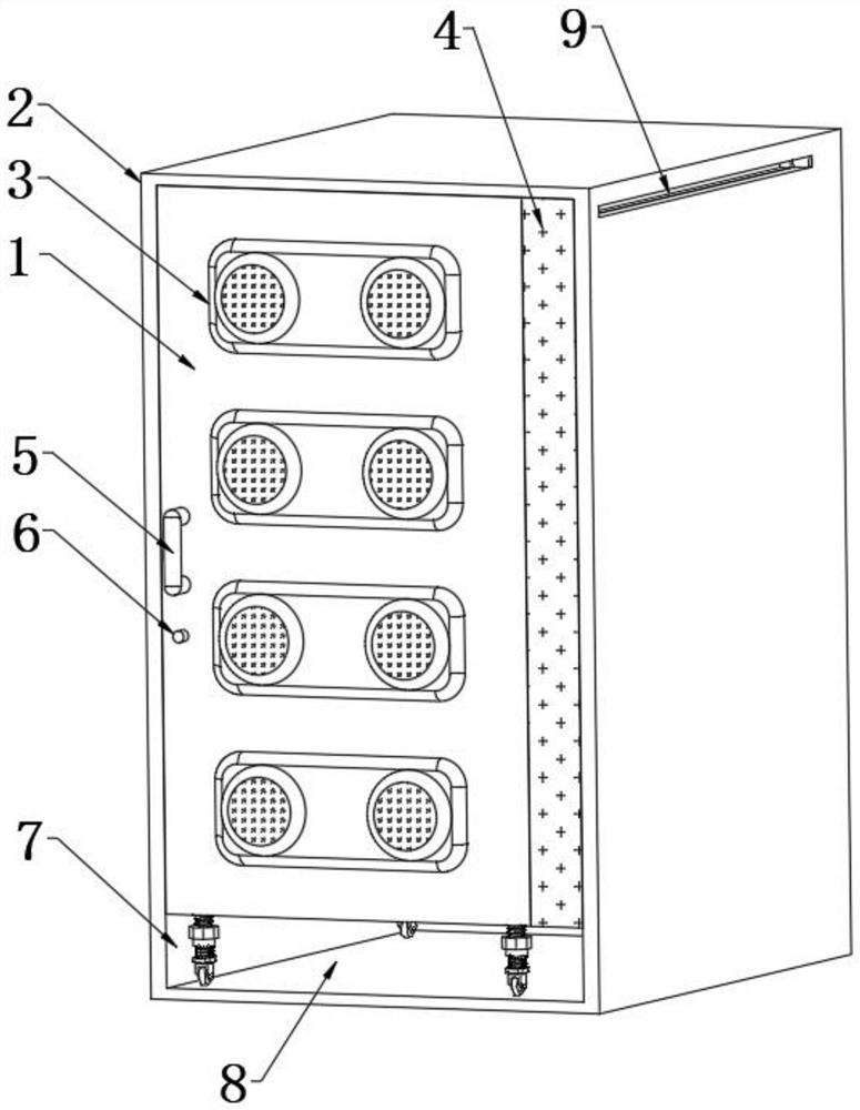 Intelligent building control cabinet