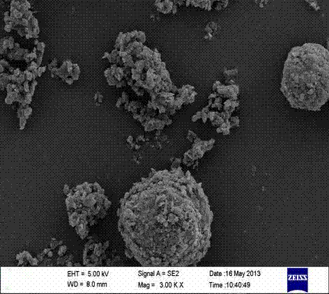 Preparation method of spherical aluminum hypophosphite