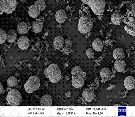 Preparation method of spherical aluminum hypophosphite