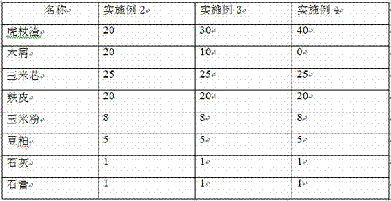 Culture compost for growing pleurotus eryngii by polygonum cuspidatum residues and preparation method thereof