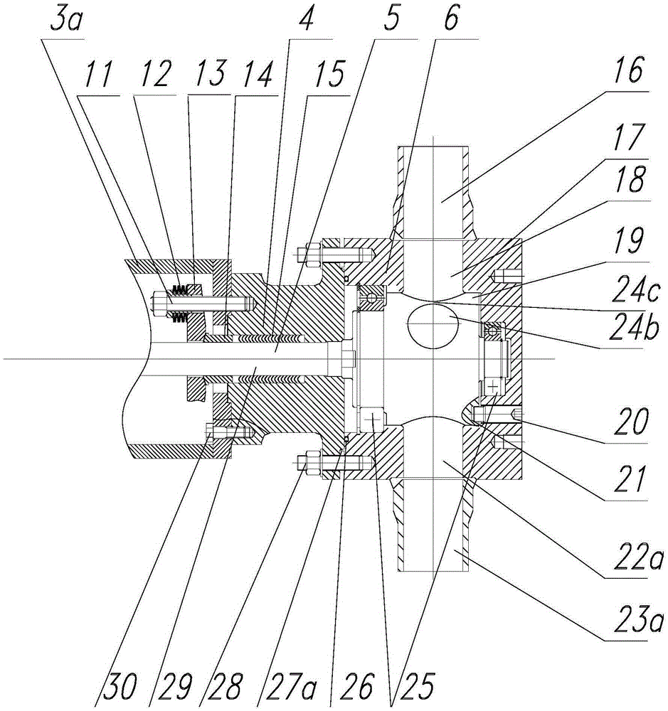 A steering gear applied to high temperature gas-cooled reactor