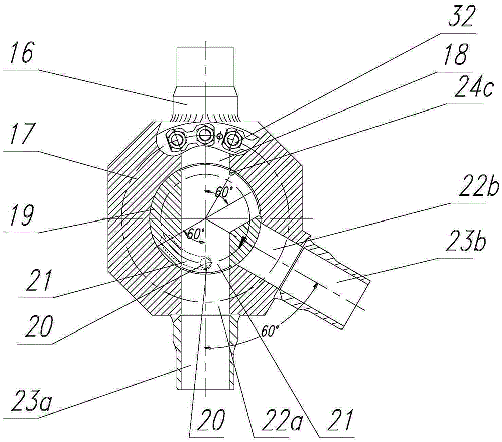 A steering gear applied to high temperature gas-cooled reactor