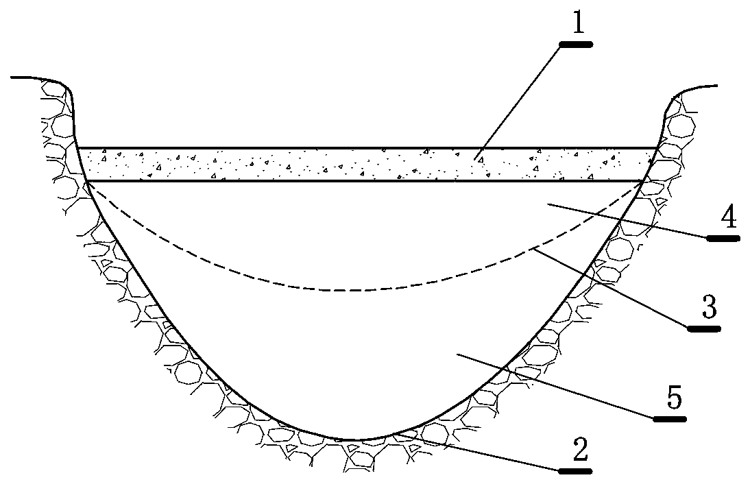 Method for deducing flow velocity distribution under ice sheet