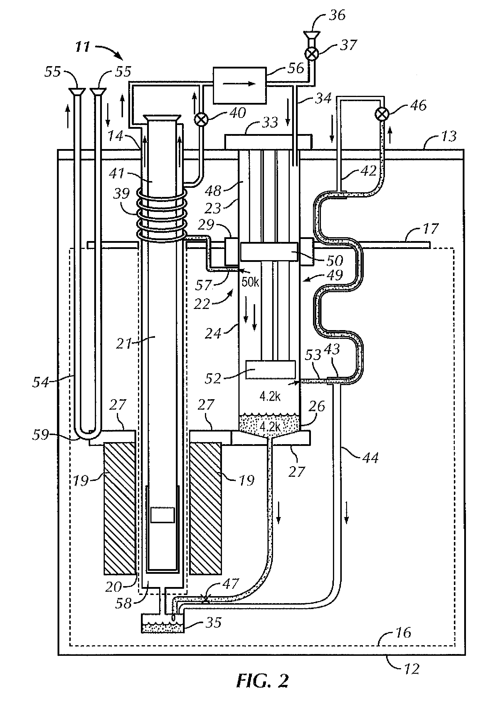 Method and apparatus for controlling temperature in a cryocooled cryostat  using static and moving gas