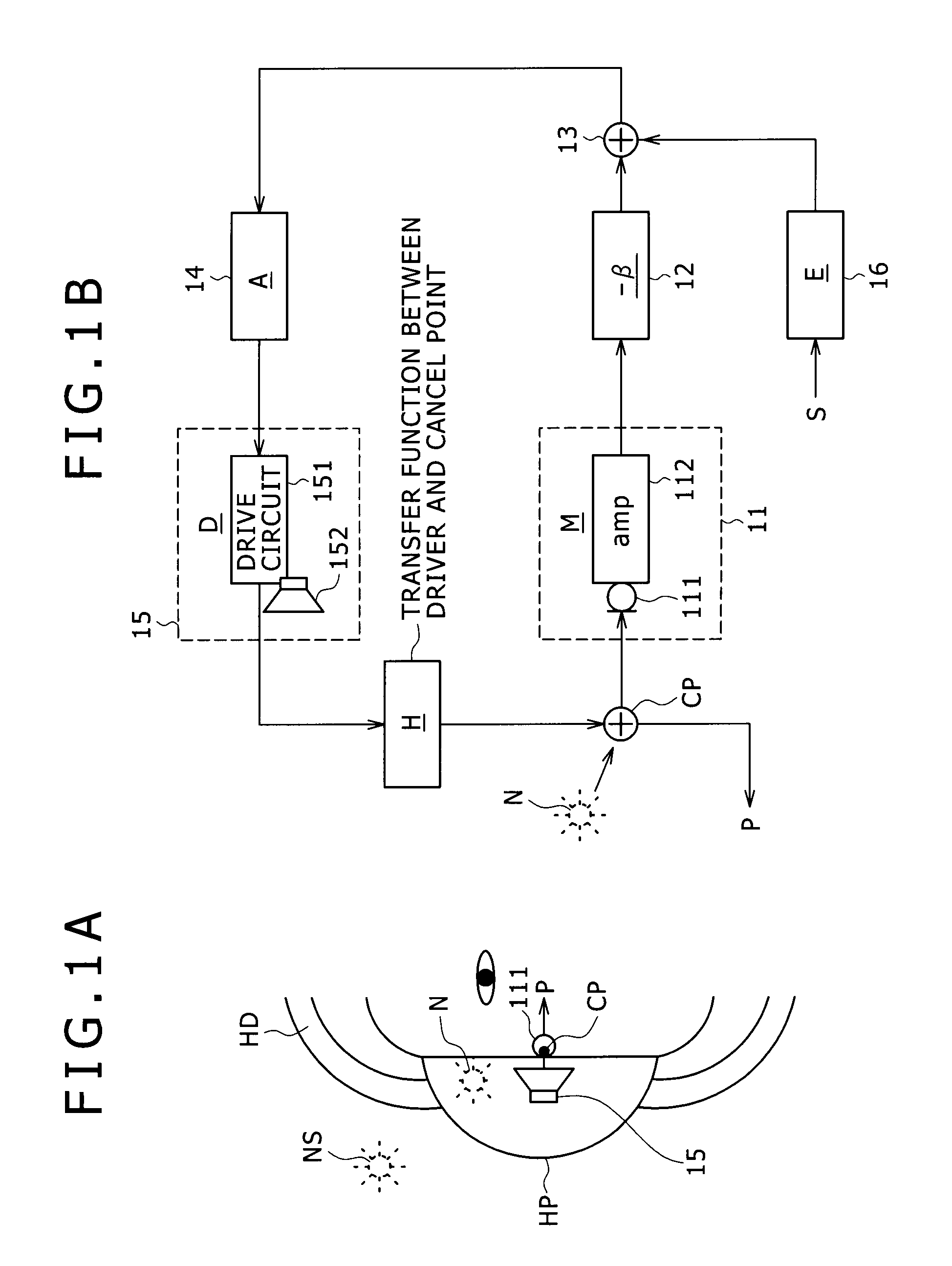 Digital filter circuit, digital filter program and noise canceling system