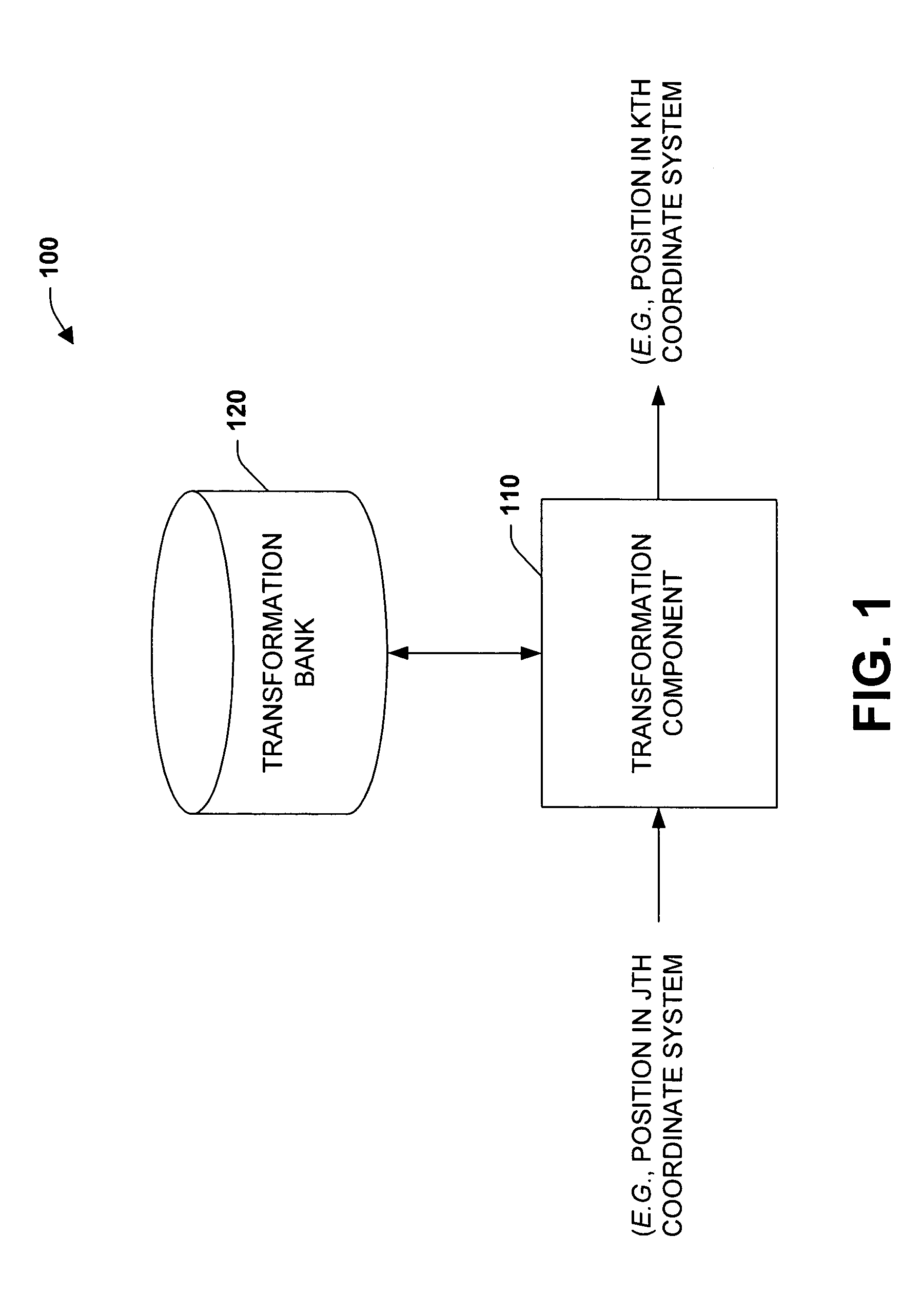 Systems and methods that facilitate motion control through coordinate system transformations