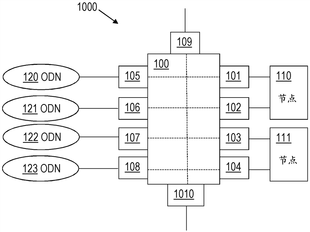 Network architecture, optical communication network and use of md-wss