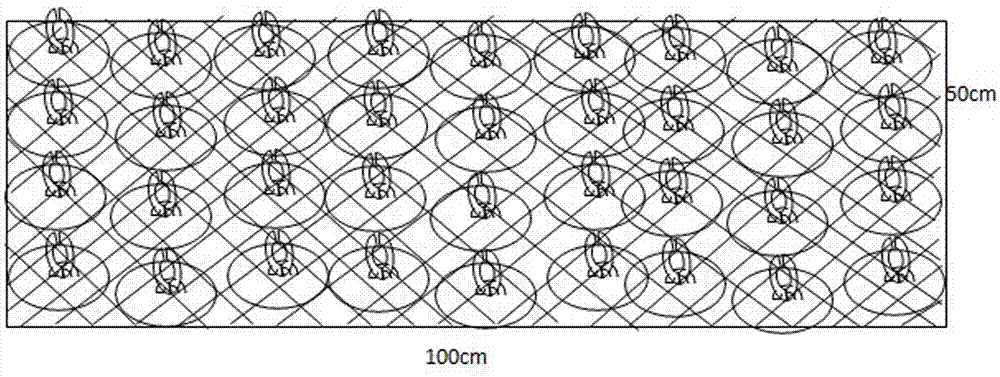 Method for in situ removal of polycyclic aromatic hydrocarbons from river water system sediments