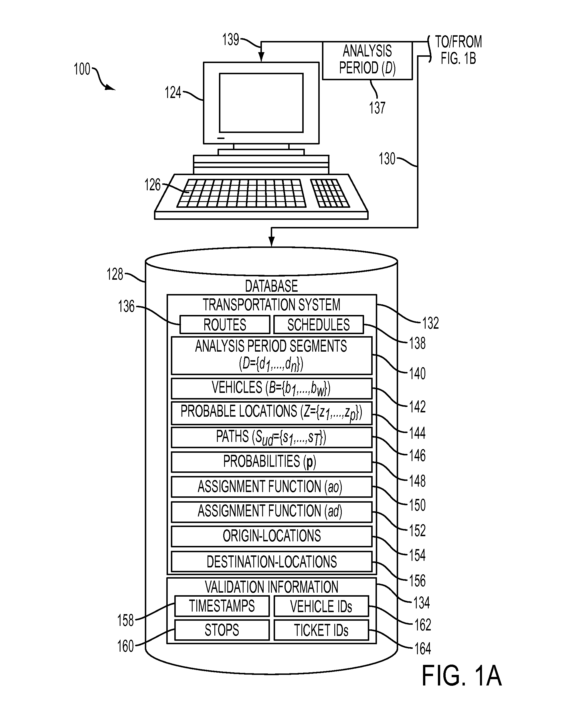 System and method for estimating origins and destinations from identified end-point time-location stamps