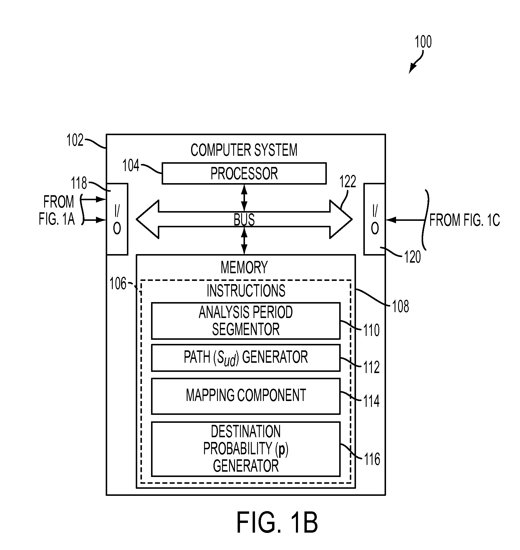 System and method for estimating origins and destinations from identified end-point time-location stamps