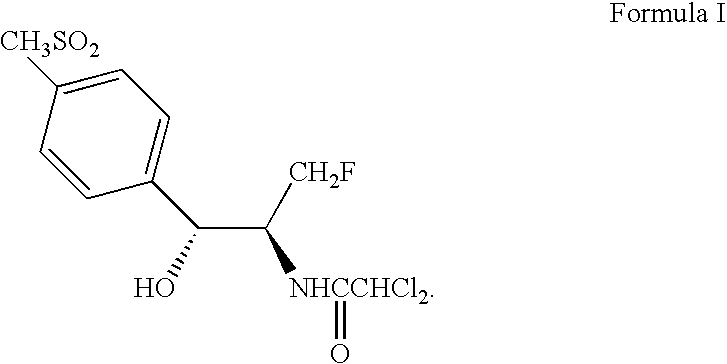 Process for preparing ester oxazolidine compounds and their conversion to Florfenicol