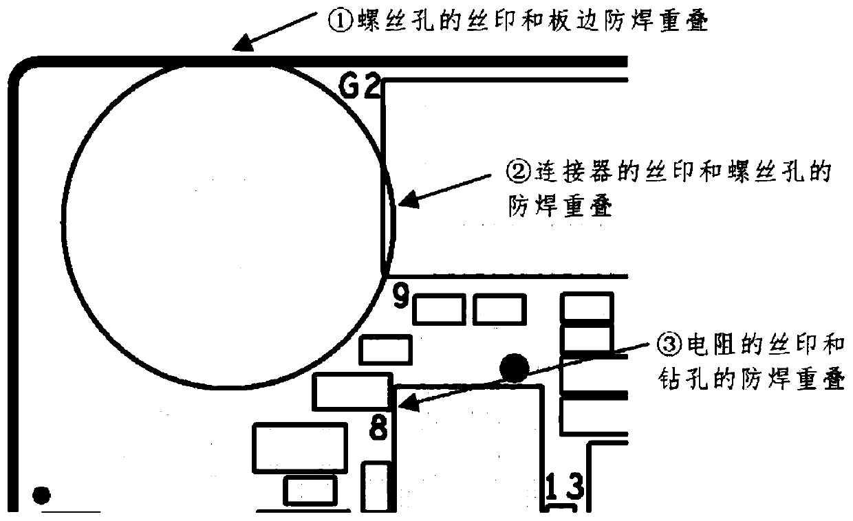 A method and a system for automatically cutting off laminated silk-screen printing